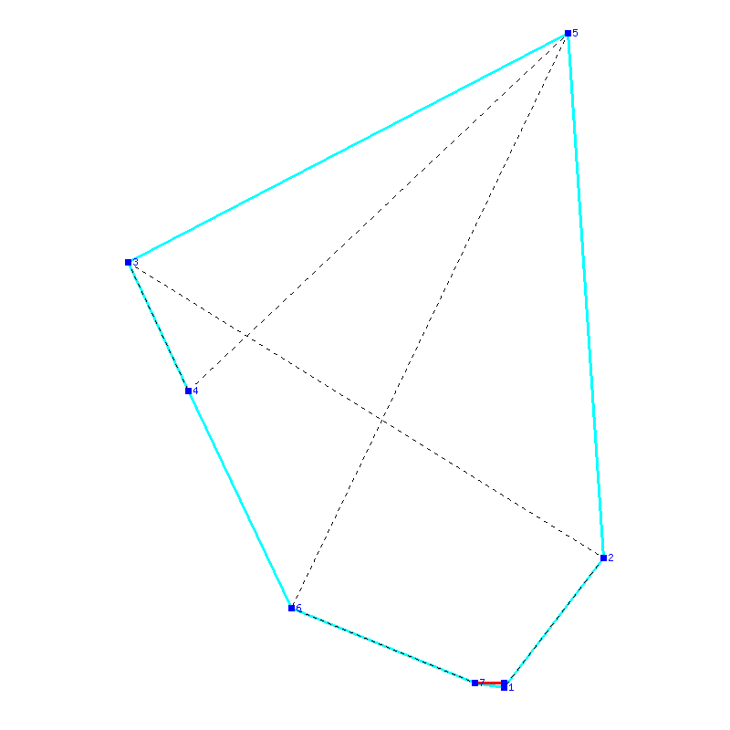 Flugauswertung